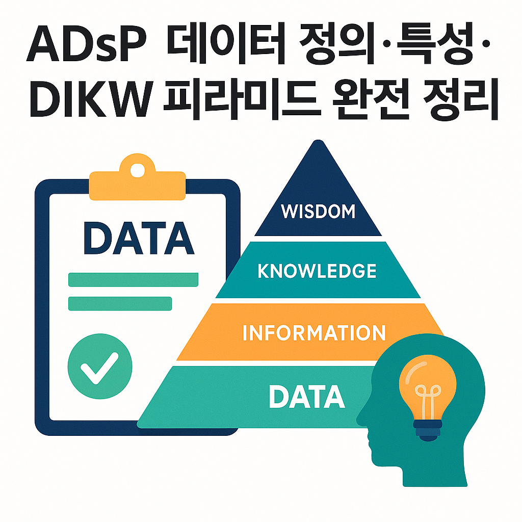 [ADsP – 데이터 이해] 데이터 정의·특성·DIKW 피라미드 완전 정리